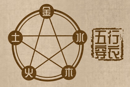 万年历黄道吉日查询 黄历黄道吉日查询老黄历 黄道吉日吉时